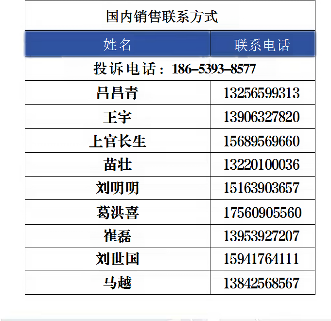 ABUIABAEGAAg4vqFxgYo8MX4hwMwqQU4lAU